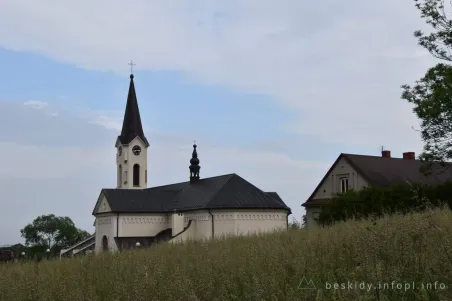 Bielsko-Biała Straconka, początek/koniec Małego Szlaku Beskidzkiego