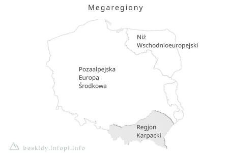 Beskidy- megaregion