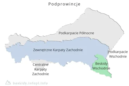 Beskidy- podprowincje