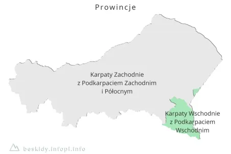 Beskidy- prowincje